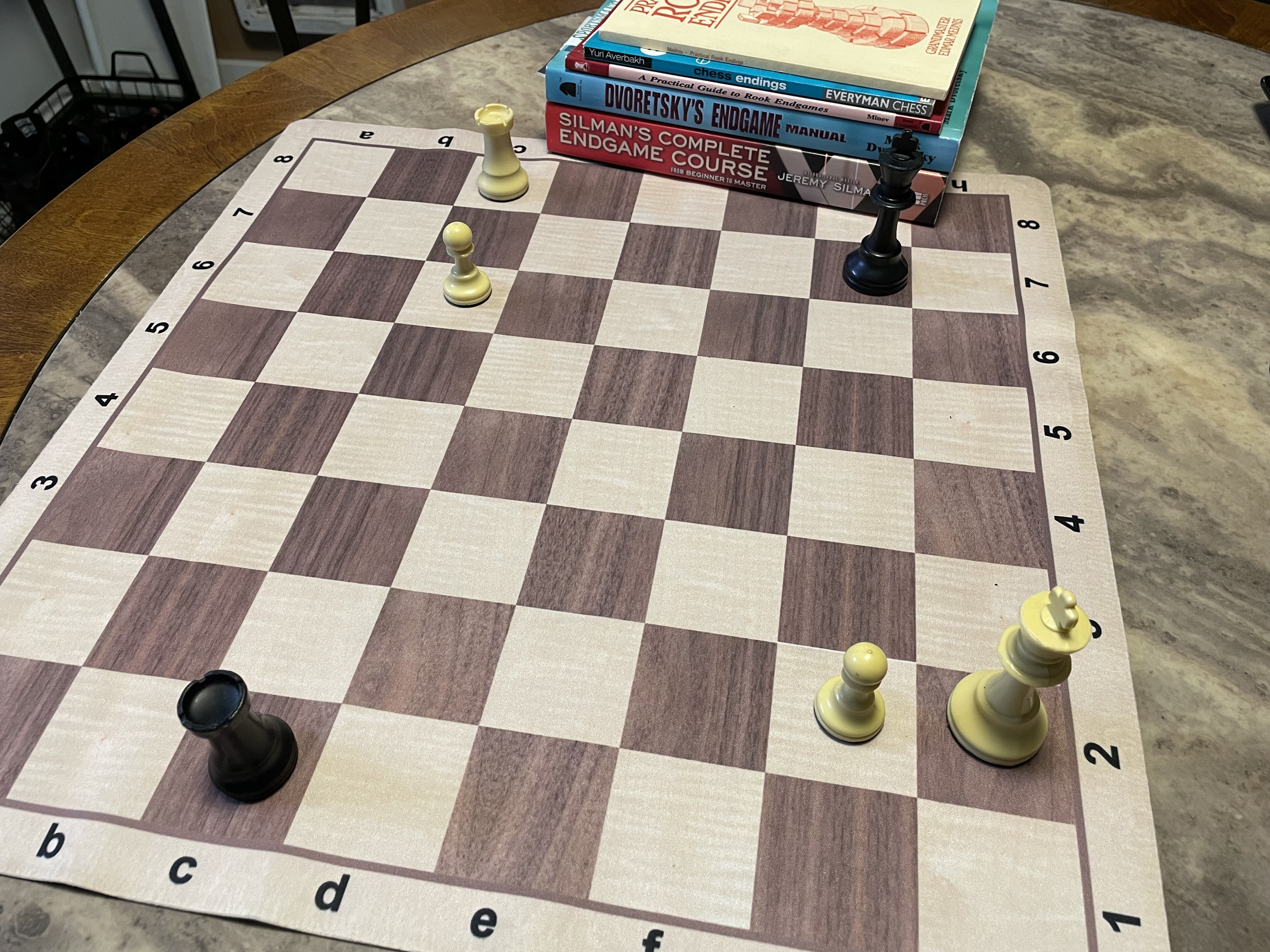 Chess Skills: 2021